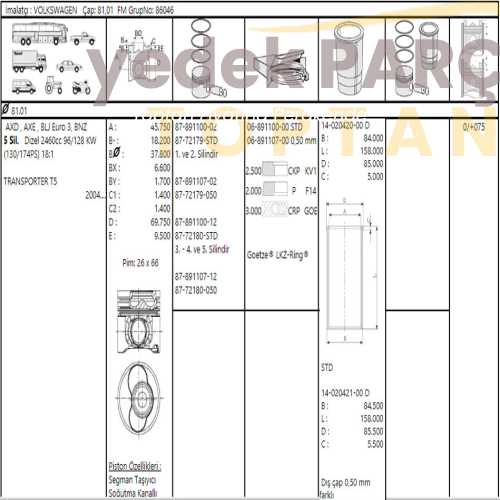 GOETZE VW SEGMAN STD 81.01MM 5 SILINDIR T5 AXD AXE BLJ